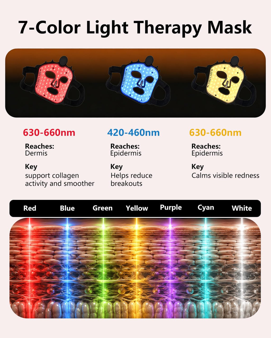 Red Light Therapy Mask for Face, 7-Color LED Face Mask, 252 Leds