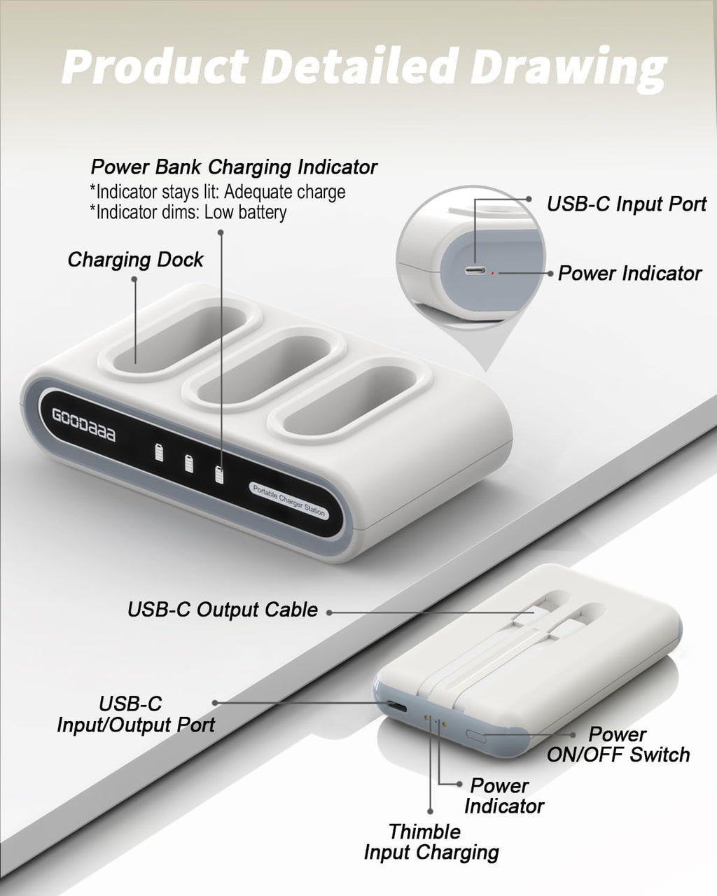 Portable Charger 3-Pack with Charging Dock