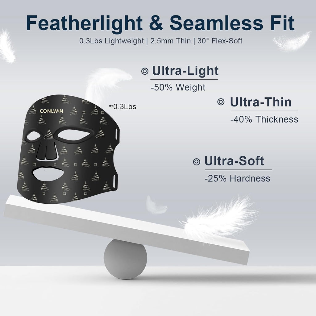 Red Light Therapy Mask for Face, 0.3 Lbs Ultra-Light, Model RB-061
