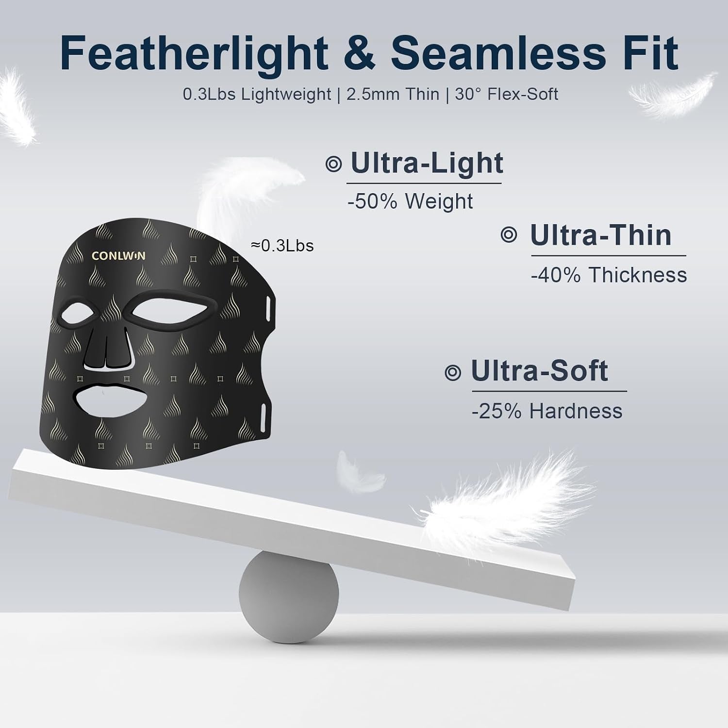 Red Light Therapy Mask for Face, 0.3 Lbs Ultra-Light, Model RB-061